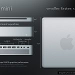 macminialu1