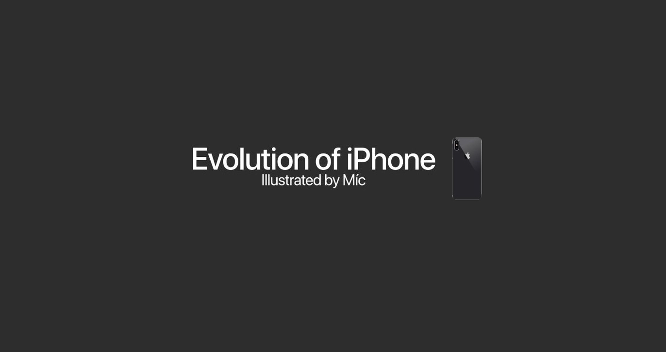 Evolution of iPhone